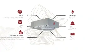 قیمت سشوار بدن خشک کن