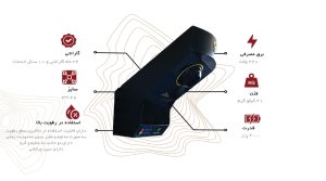 سشوار دیواری