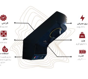 سشوار دیواری